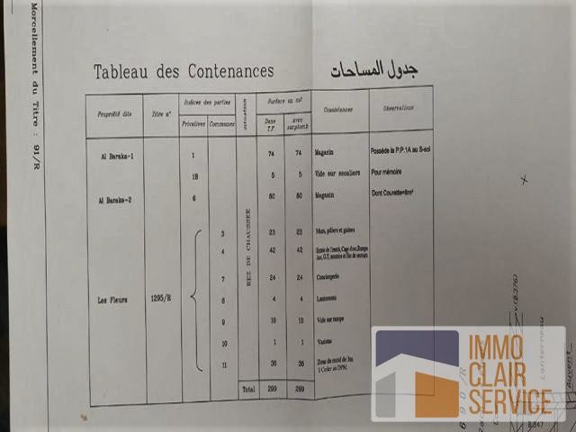 Commerce à vendre ( Agdal) — 2